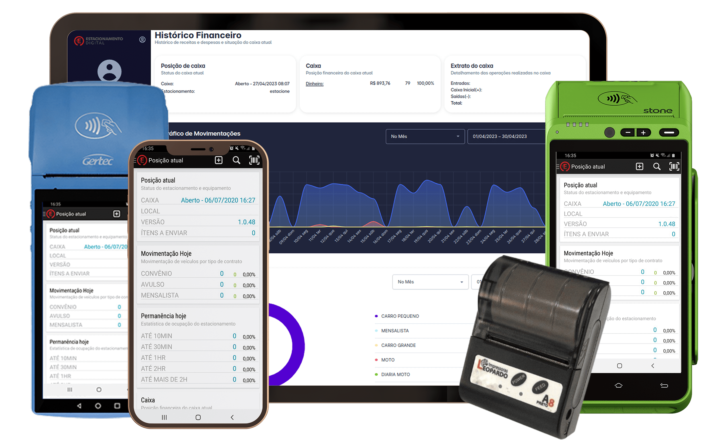 difíceis de estacionamento – Apps no Google Play